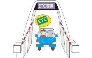 ETC1